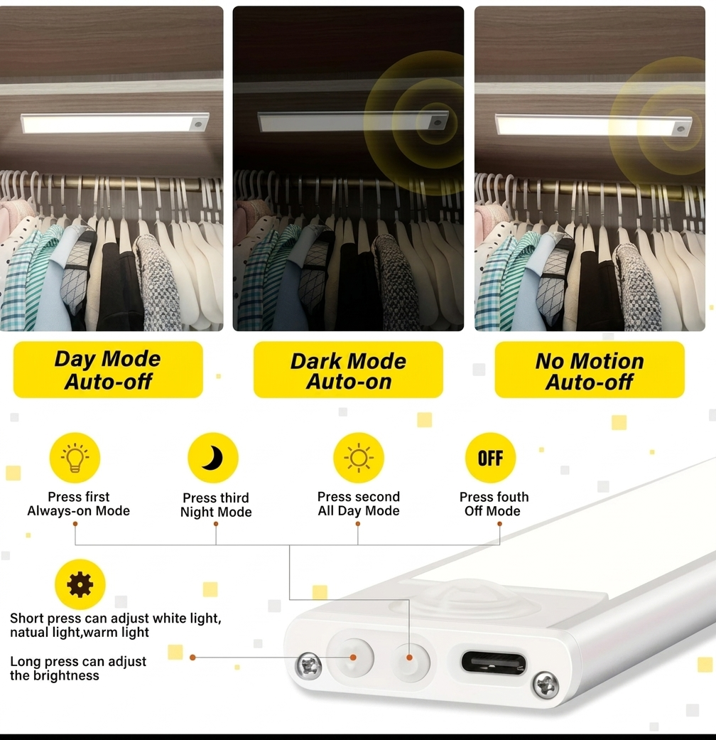 Motion Sensor LED Cabinet Light – Wireless Rechargeable Under Cabinet Lighting