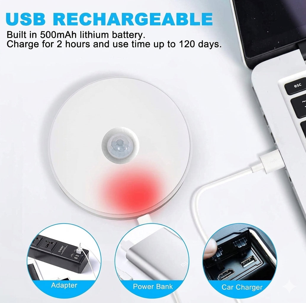 360° Motion Sensor LED Light – Portable & Magnetic Night Light